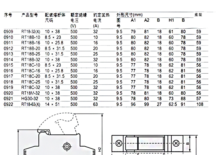 茗熔RT18-63保险座-14