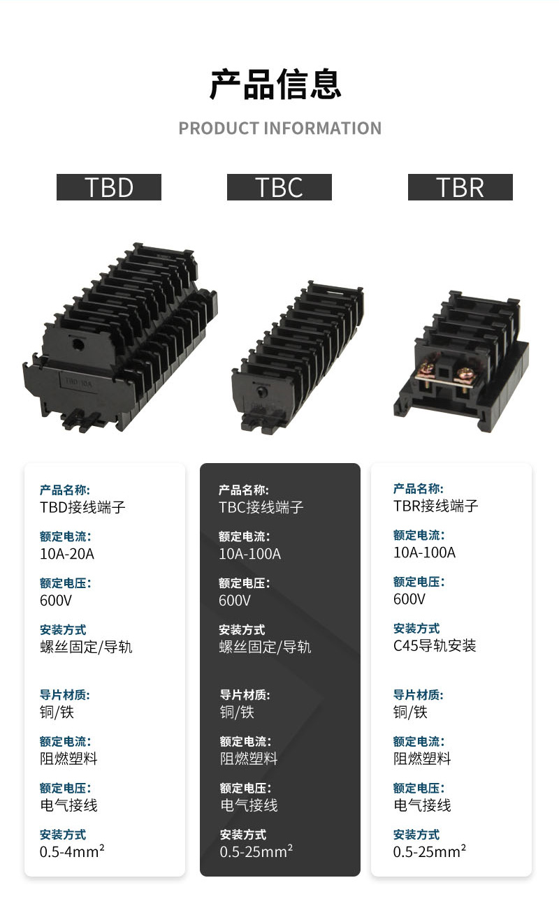 TBC2