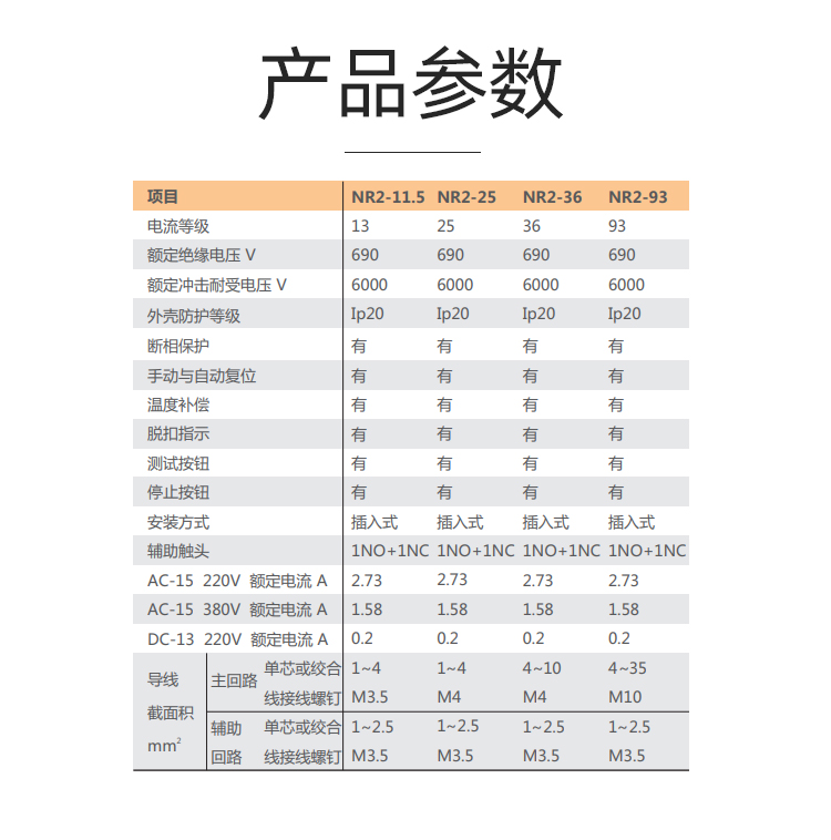 正泰NR2-03