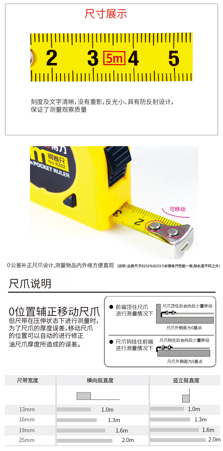 详情-03