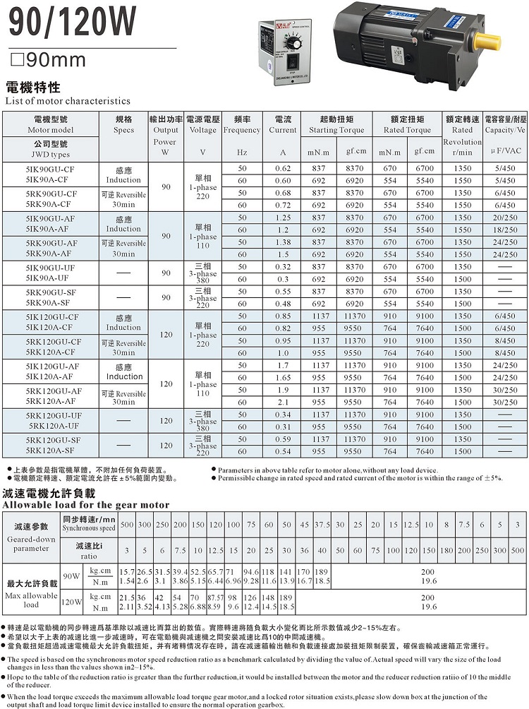 迈力10