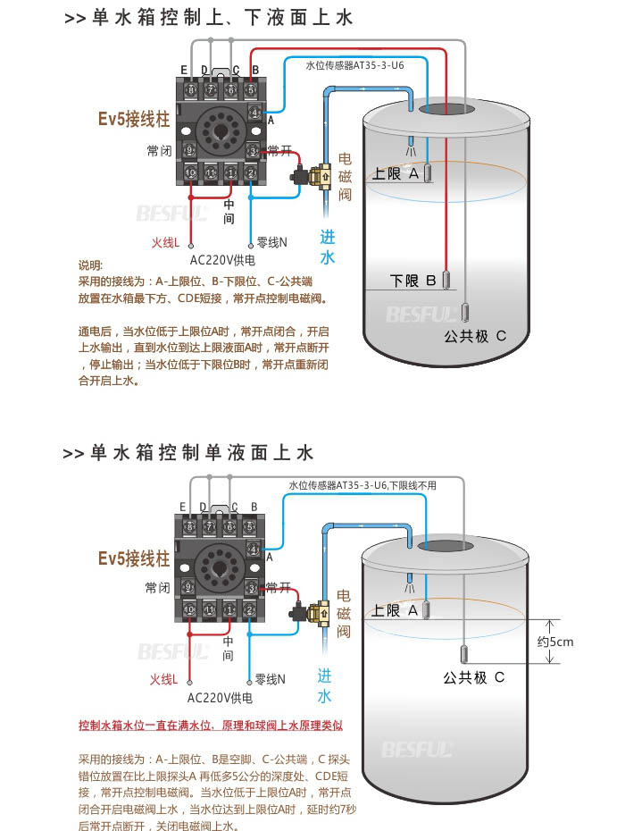 碧河ＥＶ5-08