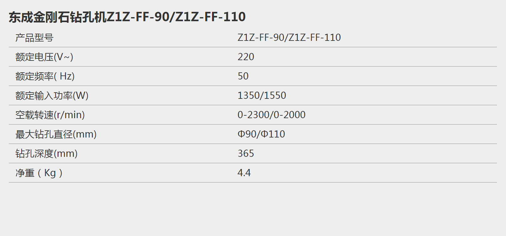Z1Z-FF-90 Z1Z-FF-110-1