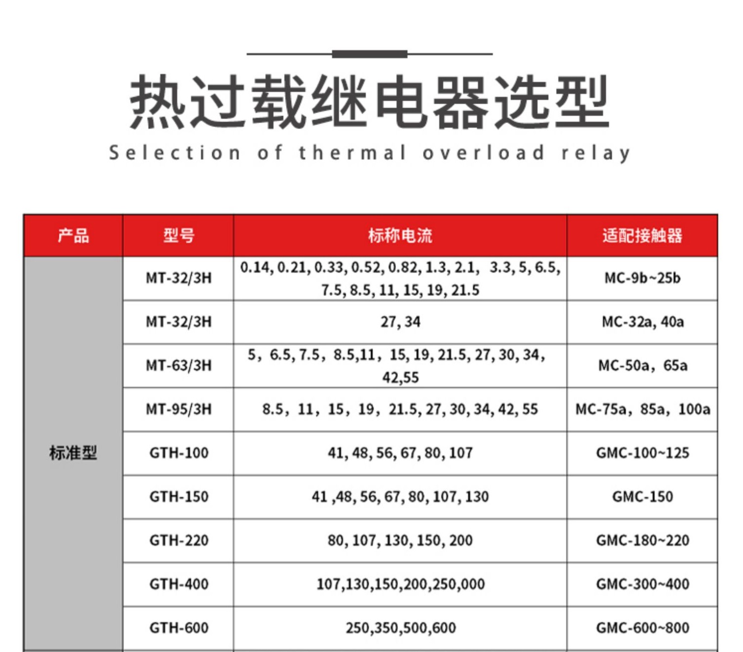 LS热继新款-05