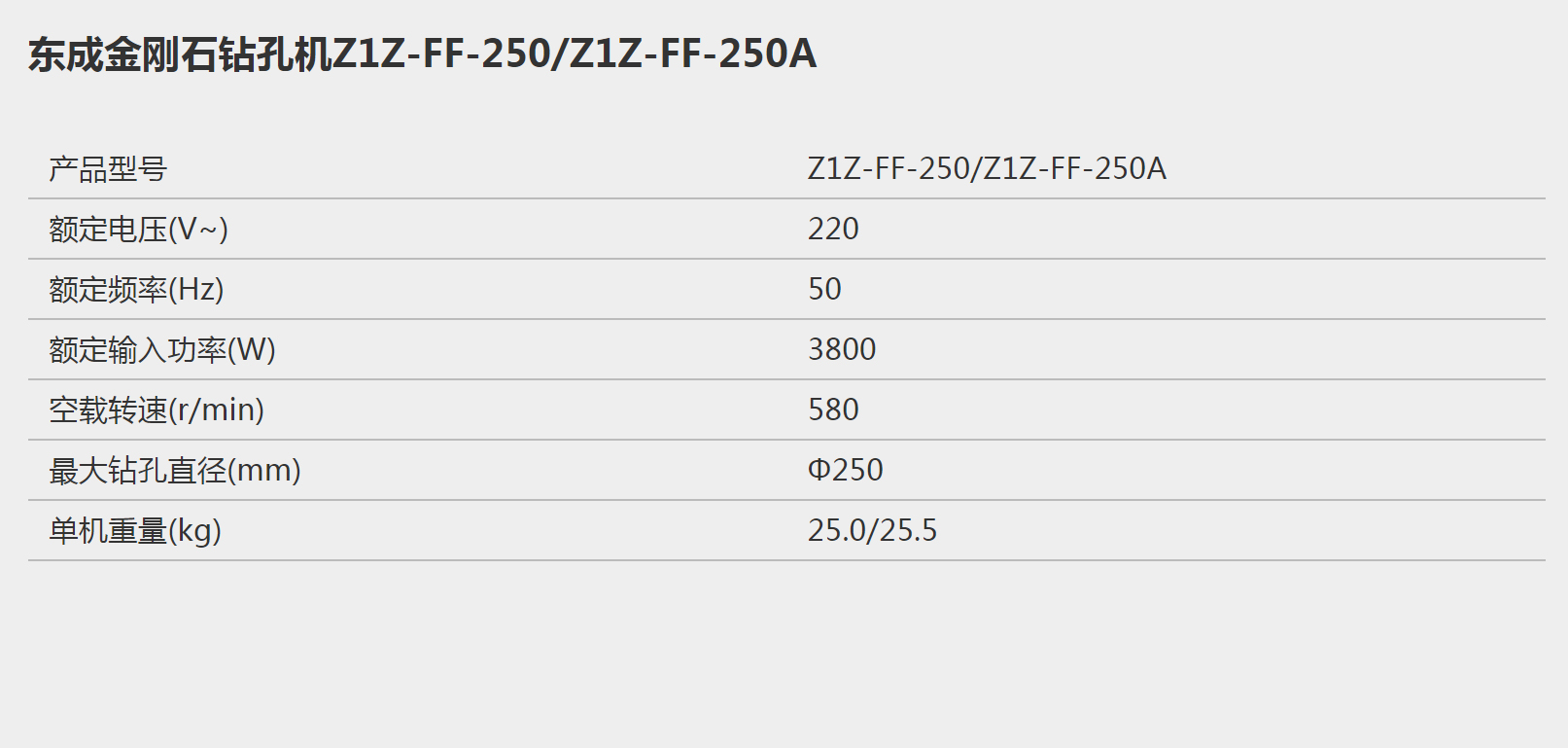Z1Z-FF-250 Z1Z-FF-250A-1