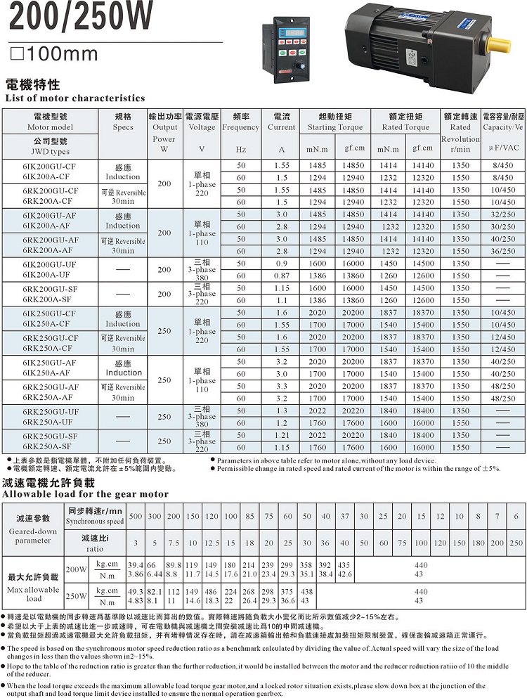 迈力16