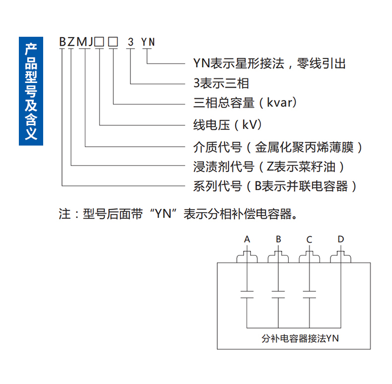 正泰电容11
