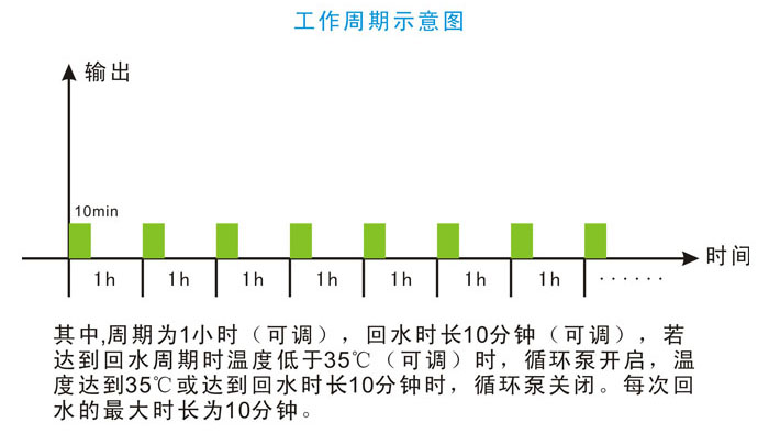 碧河ＨＳ50-05